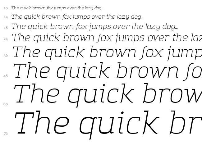 Amazing Grotesk font waterfall